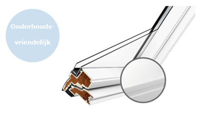 Afbeeldingen van Velux dakraam GGU CK04 2070 - 55x98 energy & comfort