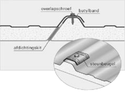 Afbeeldingen van Ecopaneel antraciet GS40 3cm isolatie - 3.10m