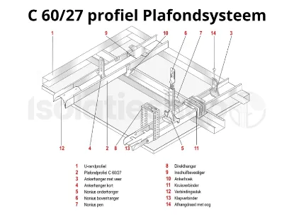 Image de Randprofiel UD27/27 - 4 m